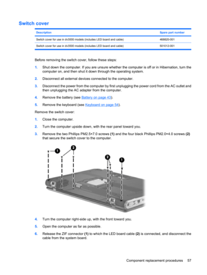 Page 65Switch cover
DescriptionSpare part number
Switch cover for use in dv3000 models (includes LED board and cable)468820-001
Switch cover for use in dv3500 models (includes LED board and cable) 501012-001
Before removing the switch cover, follow these steps:
1.Shut down the computer. If you are unsure whether the computer is off or in Hibernation, turn the
computer on, and then shut it down through the operating system.
2.Disconnect all external devices connected to the computer.
3.Disconnect the power from...