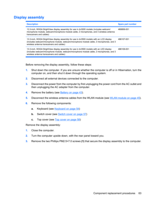 Page 71Display assembly
DescriptionSpare part number
13.3-inch, WXGA BrightView display assembly for use in dv3000 models (includes webcam/
microphone module, webcam/microphone module cable, 2 microphones, and 3 wireless antenna
transceivers and cables)468806-001
13.3-inch, WXGA BrightView display assembly for use in dv3500 models with an LCD display
(includes webcam/microphone module, webcam/microphone module cable, 2 microphones, and 3
wireless antenna transceivers and cables)496107-001
13.3-inch, WXGA...