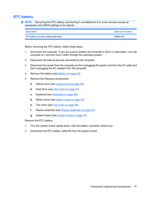 Page 85RTC battery
NOTE:Removing the RTC battery and leaving it uninstalled for 5 or more minutes causes all
passwords and CMOS settings to be cleared.
DescriptionSpare part number
RTC battery (includes double-sided tape) 468824-001
Before removing the RTC battery, follow these steps:
1.Shut down the computer. If you are unsure whether the computer is off or in Hibernation, turn the
computer on, and then shut it down through the operating system.
2.Disconnect all external devices connected to the computer....