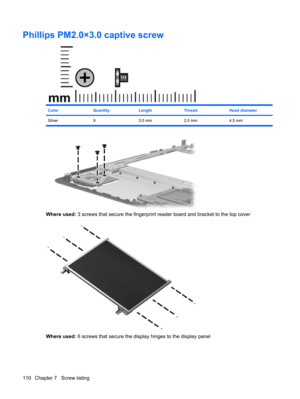 Page 118Phillips PM2.0×3.0 captive screw
ColorQuantityLengthThreadHead diameter
Silver 9 3.0 mm 2.0 mm 4.5 mm
Where used: 3 screws that secure the fingerprint reader board and bracket to the top cover
Where used: 6 screws that secure the display hinges to the display panel
110 Chapter 7   Screw listing 