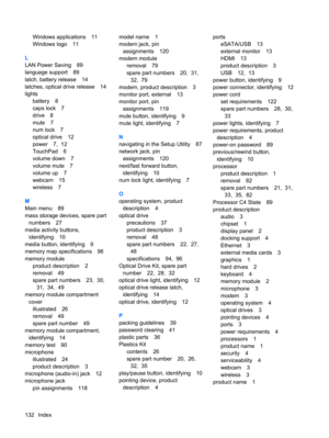 Page 140Windows applications 11
Windows logo 11
L
LAN Power Saving 89
language support 89
latch, battery release 14
latches, optical drive release 14
lights
battery 8
caps lock 7
drive 8
mute 7
num lock 7
optical drive 12
power 7,  12
TouchPad 6
volume down 7
volume mute 7
volume up 7
webcam 15
wireless 7
M
Main menu 89
mass storage devices, spare part
numbers 27
media activity buttons,
identifying 10
media button, identifying 9
memory map specifications 96
memory module
product description 2
removal 49
spare...