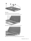 Page 115Where used:
(1) Six screws that secure the top cover to the base enclosure
(2) Two screws that secure the display assembly to the base enclosure
Where used: 6 screws that secure the top cover to the base enclosure
Where used: Two screws that secure the display assembly to the base enclosure
Phillips PM2.5×7.0 screw 107 