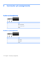 Page 1269 Connector pin assignments
Audio-out (headphone)
PinSignal
1Audio out, left channel
2Audio out, right channel
3Ground
Audio-in (microphone)
PinSignal
1Audio signal in
2Audio signal in
3Ground
118 Chapter 9   Connector pin assignments 