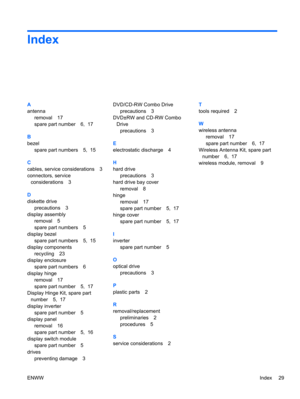 Page 35Index
A
antenna
removal 17
spare part number 6,  17
B
bezel
spare part numbers 5,  15
C
cables, service considerations 3
connectors, service
considerations 3
D
diskette drive
precautions 3
display assembly
removal 5
spare part numbers 5
display bezel
spare part numbers 5,  15
display components
recycling 23
display enclosure
spare part numbers 6
display hinge
removal 17
spare part number 5,  17
Display Hinge Kit, spare part
number 5,  17
display inverter
spare part number 5
display panel
removal 16
spare...