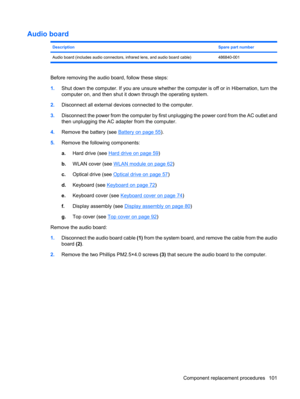 Page 109Audio board
DescriptionSpare part number
Audio board (includes audio connectors, infrared lens, and audio board cable) 486840-001
Before removing the audio board, follow these steps:
1.Shut down the computer. If you are unsure whether the computer is off or in Hibernation, turn the
computer on, and then shut it down through the operating system.
2.Disconnect all external devices connected to the computer.
3.Disconnect the power from the computer by first unplugging the power cord from the AC outlet and...
