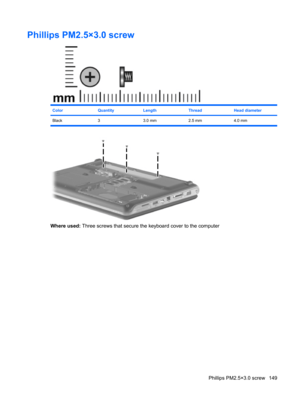 Page 157Phillips PM2.5×3.0 screw
ColorQuantityLengthThreadHead diameter
Black 3 3.0 mm 2.5 mm 4.0 mm
Where used: Three screws that secure the keyboard cover to the computer
Phillips PM2.5×3.0 screw 149 