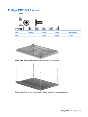 Page 163Phillips PM2.5×6.0 screw
ColorQuantityLengthThreadHead diameter
Black 8 6.0 mm 2.5 mm 4.0 mm
Where used: Two screws that secure the top cover to the computer
Where used: Four screws that secure the display bracket to the display assembly
Phillips PM2.5×6.0 screw 155 