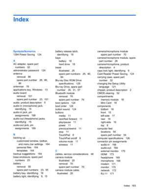Page 191Index
Symbols/Numerics
1394 Power Saving 124
A
AC adapter, spare part
numbers 32
administrator password 124
antenna
removal 86
spare part number 26,  80, 
86
antennae 19
applications key, Windows 13
audio board
removal 101
spare part number 23,  101
audio, product description 5
audio-in (microphone) jack,
identifying 15
audio-in jack, pin
assignments 168
audio-out (headphone) jacks,
identifying 15
audio-out jack, pin
assignments 169
B
backing up
customized window, toolbar,
and menu bar settings 164...