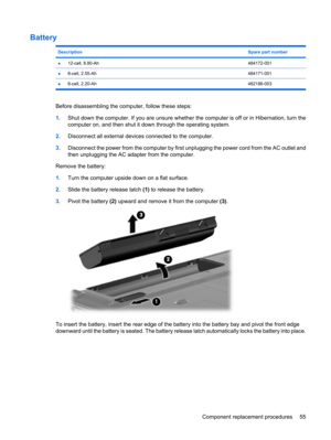 Page 63Battery
DescriptionSpare part number
●12-cell, 8.80-Ah484172-001
●6-cell, 2.55-Ah484171-001
●6-cell, 2.20-Ah482186-003
Before disassembling the computer, follow these steps:
1.Shut down the computer. If you are unsure whether the computer is off or in Hibernation, turn the
computer on, and then shut it down through the operating system.
2.Disconnect all external devices connected to the computer.
3.Disconnect the power from the computer by first unplugging the power cord from the AC outlet and
then...