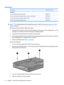 Page 80Keyboard
DescriptionSpare part number
Keyboards
For use with standard computer models
486901-xxx
For use in blue-colored computer models only in the United States507319-001
For use only with bronze-colored computer models508119-xxx
For use in blue-colored computer models 508120-xxx
NOTE:For a comprehensive list of keyboard spare part numbers, see the Sequential part number
listing on page 36.
Before removing the keyboard, follow these steps:
1.Shut down the computer. If you are unsure whether the...