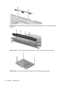 Page 162Where used: Two screws that secure the camera/microphone module to the Flush Glass display
assembly
Where used: Four screws that secure the inverter cover to the Flush Glass display assembly
Where used: Six screws that secure the hinge to the Flush Glass display assembly
154 Chapter 7   Screw listing 