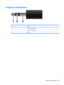 Page 177Audio-out (headphone)
PinSignal
1Audio out, left channel
2Audio out, right channel
3 Ground
Audio-out (headphone) 169 