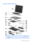 Page 29Computer major components
ItemDescriptionSpare part number
(1) Display assemblies (see Display assembly components on page 25 for display assembly spare part component
information)
Computer major components 21 