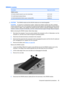 Page 73WWAN module
DescriptionSpare part number
WWAN modules 
HP EVDO-A WWAN module for use in the United States451131-002
HP un2400 Mobile Broadband Module483377-001
HP UMTS/HSDPA/EDGE WWAN module, including GPRS 459350-001
CAUTION:The WWAN module and the WLAN module are not interchangeable.
CAUTION:To prevent an unresponsive system, replace the wireless module only with a wireless
module authorized for use in the computer by the governmental agency that regulates wireless devices
in your country or region. If...