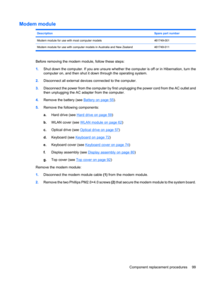 Page 107Modem module
DescriptionSpare part number
Modem module for use with most computer models461749-001
Modem module for use with computer models in Australia and New Zealand 461749-011
Before removing the modem module, follow these steps:
1.Shut down the computer. If you are unsure whether the computer is off or in Hibernation, turn the
computer on, and then shut it down through the operating system.
2.Disconnect all external devices connected to the computer.
3.Disconnect the power from the computer by...