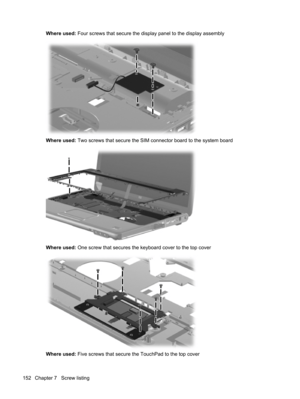 Page 160Where used: Four screws that secure the display panel to the display assembly
Where used: Two screws that secure the SIM connector board to the system board
Where used: One screw that secures the keyboard cover to the top cover
Where used: Five screws that secure the TouchPad to the top cover
152 Chapter 7   Screw listing 