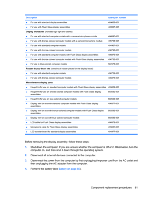 Page 89DescriptionSpare part number
●For use with standard display assemblies489068-001
●For use with Flush Glass display assemblies489067-001
Display enclosures (includes logo light and cables) 
●For use with standard computer models with a camera/microphone module486890-001
●For use with bronze-colored computer models with a camera/microphone module496734-001
●For use with standard computer models494967-001
●For use with bronze-colored computer models496742-001
●For use with standard computer models with...