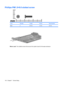 Page 150Phillips PM1.5×9.0 slotted screw
ColorQuantityLengthThreadHead diameter
Black 2 9.0 mm 1.5 mm 4.0 mm
Where used: Two slotted screws that secure the system board to the base enclosure
142 Chapter 7   Screw listing 