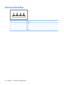 Page 182Universal Serial Bus
PinSignal
1+5 VDC
2Data -
3Data +
4Ground
174 Chapter 9   Connector pin assignments 