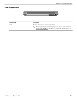 Page 18External component identification
Maintenance and Service Guide2–7
Rear component
ComponentDescription
Ve n tEnables airflow to cool internal components.
✎The computer fan starts automatically to cool internal components and 
prevent overheating. It is normal for the internal fan to cycle on and off 
during routine operation. 