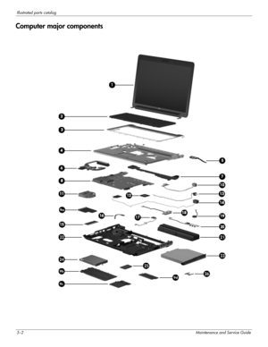 Page 253–2Maintenance and Service Guide
Illustrated parts catalog
Computer major components 