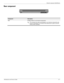 Page 18External component identification
Maintenance and Service Guide2–7
Rear component
ComponentDescription
Ve n tEnables airflow to cool internal components.
✎The computer fan starts automatically to cool internal components and 
prevent overheating. It is normal for the internal fan to cycle on and off 
during routine operation. 