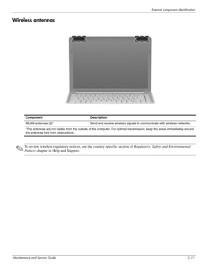 Page 22External component identification
Maintenance and Service Guide2–11
Wireless antennas
✎To review wireless regulatory notices, see the country-specific section of Regulatory, Safety and Environmental 
Notices chapter in Help and Support.
ComponentDescription
WLAN antennas (2)*Send and receive wireless signals to communicate with wireless networks.
*The antennas are not visible from the outside of the computer. For optimal transmission, keep the areas immediately around 
the antennas free from obstructions. 