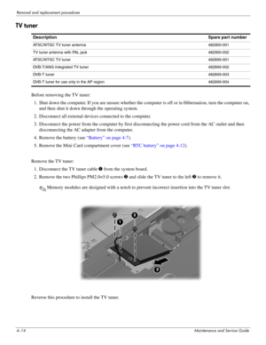 Page 564–14Maintenance and Service Guide
Removal and replacement procedures
TV tuner
Before removing the TV tuner:
1. Shut down the computer. If you are unsure whether the computer is off or in Hibernation, turn the computer on, 
and then shut it down through the operating system. 
2. Disconnect all external devices connected to the computer. 
3. Disconnect the power from the computer by first disconnecting the power cord from the AC outlet and then 
disconnecting the AC adapter from the computer. 
4. Remove...