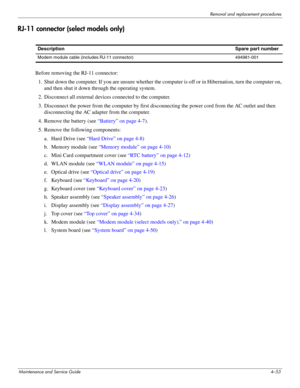 Page 95Removal and replacement procedures
Maintenance and Service Guide4–53
RJ-11 connector (select models only)
Before removing the RJ-11 connector: 
1. Shut down the computer. If you are unsure whether the computer is off or in Hibernation, turn the computer on, 
and then shut it down through the operating system. 
2. Disconnect all external devices connected to the computer. 
3. Disconnect the power from the computer by first disconnecting the power cord from the AC outlet and then 
disconnecting the AC...