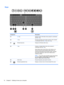 Page 22Keys
Component Description
(1) esc key Displays system information when pressed in combination
with the fn key.
(2) fn key Executes frequently used system functions when pressed
in combination with the esc key or the b key.
(3)
Windows logo key Displays the Windows Start menu.
(4) b key Enables or disables Beats Audio when pressed in
combination with the fn key.
Opens Beats Audio Control Panel, which allows you to
view and control all audio settings. Beats Audio is an
enhanced audio feature that provides...