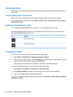 Page 34Using Beats Audio
Beats Audio is an enhanced audio feature that provides a deep, controlled bass while maintaining a
clear sound.
Accessing Beats Audio Control Panel
Beats Audio Control Panel allows you to view and manually control audio and bass settings.
To open Beats Audio Control Panel, select Start > Control Panel > Hardware and Sound > Beats
Audio Control Panel.
Enabling and Disabling Beats Audio
▲To enable or disable Beats Audio, press the fn key in combination with the b key.
The following table...