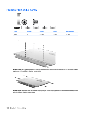 Page 144Phillips PM2.5×4.0 screw
ColorQuantityLengthThreadHead diameter
Silver 19 4.0 mm 2.5 mm 5.0 mm
Where used: 4 screws that secure the display inverter cover to the display bezel on computer models
equipped with AntiGlare display assemblies
Where used: 4 screws that secure the display hinges to the display panel on computer models equipped
with AntiGlare display assemblies
136 Chapter 7   Screw listing 