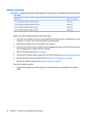 Page 84Display assembly
NOTE:All display assemblies include a webcam, 2 microphones, and 2 wireless antenna transceivers
and cables.
DescriptionSpare part number
15.4-inch WSXGA+ AntiGlare display assembly484372-001
15.4-inch WSXGA+ BrightView display assembly484368-001
15.4-inch WXGA AntiGlare display assembly484371-001
15.4-inch WXGA Brightview display assembly 484367-001
Before removing the display assembly, follow these steps:
1.Shut down the computer. If you are unsure whether the computer is off or in...