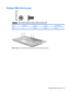 Page 147Phillips PM2.5×6.0 screw
ColorQuantityLengthThreadHead diameter
Black 4 6.0 mm 2.5 mm 5.0 mm
Where used: 4 screws that secure the top cover to the base enclosure
Phillips PM2.5×6.0 screw 139 