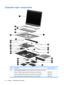 Page 26Computer major components
ItemDescriptionSpare part number
(1)15.4-inch display assemblies (include wireless antenna transceivers and cables)
 
WSXGA+ AntiGlare display assembly with webcam and 2 microphones484372-001
 WSXGA+ BrightView display assembly with webcam and 2 microphones484368-001
  WXGA AntiGlare display assembly with webcam and 2 microphones 484371-001
18 Chapter 3   Illustrated parts catalog 