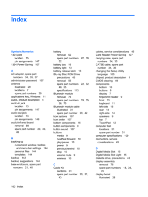 Page 168Index
Symbols/Numerics
1394 port
location 15
pin assignments 147
1394 Power Saving 107
A
AC adapter, spare part
numbers 34,  35,  37
administrator password 107
antenna
illustrated 29
locations 7
spare part numbers 29
applications key, Windows 11
audio, product description 4
audio-in jack
location 13
pin assignments 147
audio-out jack
location 13
pin assignments 148
audio/infrared board
removal 89
spare part number 20,  40, 
89
B
backing up
customized window, toolbar,
and menu bar settings 144
personal...