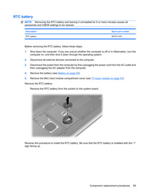 Page 67RTC battery
NOTE:Removing the RTC battery and leaving it uninstalled for 5 or more minutes causes all
passwords and CMOS settings to be cleared.
DescriptionSpare part number
RTC battery491571-001
Before removing the RTC battery, follow these steps:
1.Shut down the computer. If you are unsure whether the computer is off or in Hibernation, turn the
computer on, and then shut it down through the operating system.
2.Disconnect all external devices connected to the computer.
3.Disconnect the power from the...