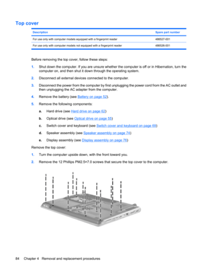 Page 92Top cover
DescriptionSpare part number
For use only with computer models equipped with a fingerprint reader486527-001
For use only with computer models not equipped with a fingerprint reader 486526-001
Before removing the top cover, follow these steps:
1.Shut down the computer. If you are unsure whether the computer is off or in Hibernation, turn the
computer on, and then shut it down through the operating system.
2.Disconnect all external devices connected to the computer.
3.Disconnect the power from...