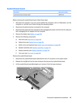 Page 97Audio/infrared board
DescriptionSpare part number
Audio/infrared board (includes cable) 486797-001
Before removing the audio/infrared board, follow these steps:
1.Shut down the computer. If you are unsure whether the computer is off or in Hibernation, turn the
computer on, and then shut it down through the operating system.
2.Disconnect all external devices connected to the computer.
3.Disconnect the power from the computer by first unplugging the power cord from the AC outlet and
then unplugging the AC...