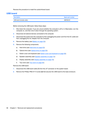 Page 98Reverse this procedure to install the audio/infrared board.
USB board
DescriptionSpare part number
USB board (includes cable) 486798-001
Before removing the USB board, follow these steps:
1.Shut down the computer. If you are unsure whether the computer is off or in Hibernation, turn the
computer on, and then shut it down through the operating system.
2.Disconnect all external devices connected to the computer.
3.Disconnect the power from the computer by first unplugging the power cord from the AC outlet...