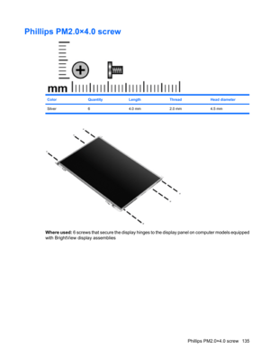 Page 143Phillips PM2.0×4.0 screw
ColorQuantityLengthThreadHead diameter
Silver 6 4.0 mm 2.0 mm 4.5 mm
Where used: 6 screws that secure the display hinges to the display panel on computer models equipped
with BrightView display assemblies
Phillips PM2.0×4.0 screw 135 