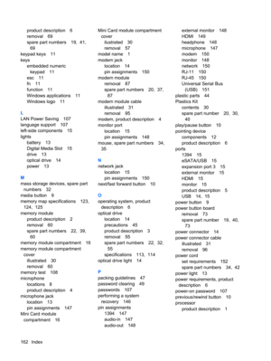 Page 170product description 6
removal 69
spare part numbers 19,  41, 
69
keypad keys 11
keys
embedded numeric
keypad 11
esc 11
fn 11
function 11
Windows applications 11
Windows logo 11
L
LAN Power Saving 107
language support 107
left-side components 15
lights
battery 13
Digital Media Slot 15
drive 13
optical drive 14
power 13
M
mass storage devices, spare part
numbers 32
media button 9
memory map specifications 123, 
124,  125
memory module
product description 2
removal 60
spare part numbers 22,  39, 
60
memory...