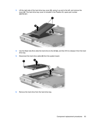 Page 713.Lift the right side of the hard drive bay cover (2), swing it up and to the left, and remove the
cover (3). The hard drive bay cover is included in the Plastics Kit, spare part number
486793-001.
4.Use the Mylar tab (1) to slide the hard drive to the left (2), and then lift it to release it from the hard
drive bay.
5.Disconnect the hard drive cable (3) from the system board.
6.Remove the hard drive from the hard drive bay.
Component replacement procedures 63 