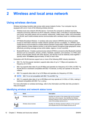 Page 222 Wireless and local area network
Using wireless devices
Wireless technology transfers data across radio waves instead of wires. Your computer may be
equipped with one or more of the following wireless devices:
●Wireless local area network (WLAN) device—Connects the computer to wireless local area
networks (commonly referred to as Wi-Fi networks, wireless LANs, or WLANs) in corporate offices,
your home, and public places such as airports, restaurants, coffee shops, hotels, and universities.
In a WLAN,...
