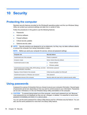 Page 8810 Security
Protecting the computer
Standard security features provided by the Windows® operating system and the non-Windows Setup
Utility can protect your personal settings and data from a variety of risks.
Follow the procedures in this guide to use the following features:
●Passwords
●Antivirus software
●Firewall software
●Critical security updates
●Optional security cable
NOTE:Security solutions are designed to act as deterrents, but they may not deter software attacks
or prevent the computer from...