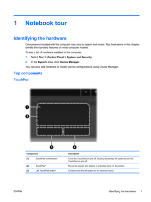 Page 111 Notebook tour
Identifying the hardware
Components included with the computer may vary by region and model. The illustrations in this chapter
identify the standard features on most computer models.
To see a list of hardware installed in the computer:
1.Select Start > Control Panel > System and Security.
2.In the System area, click Device Manager.
You can also add hardware or modify device configurations using Device Manager.
Top components
TouchPad
ComponentDescription
(1) TouchPad on/off button*Turns...