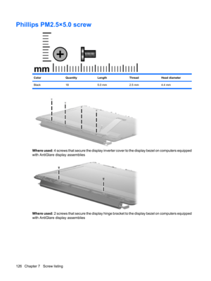 Page 134Phillips PM2.5×5.0 screw
ColorQuantityLengthThreadHead diameter
Black 18 5.0 mm 2.5 mm 4.4 mm
Where used: 4 screws that secure the display inverter cover to the display bezel on computers equipped
with AntiGlare display assemblies
Where used: 2 screws that secure the display hinge bracket to the display bezel on computers equipped
with AntiGlare display assemblies
126 Chapter 7   Screw listing 