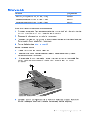Page 61Memory module
DescriptionSpare part number
4 GB memory module (DDR2, 800-MHz, PC2-6400, 1-DIMM)509409-002
2 GB memory module (DDR2, 800-MHz, PC2-6400, 1-DIMM)509410-002
1 GB memory module (DDR2, 800-MHz, PC2-6400, 1-DIMM) 509411-001
Before removing the memory module, follow these steps:
1.Shut down the computer. If you are unsure whether the computer is off or in Hibernation, turn the
computer on, and then shut it down through the operating system.
2.Disconnect all external devices connected to the...