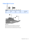 Page 139Phillips PM2.5×7.0 screw
ColorQuantityLengthThreadHead diameter
Black 26 7.0 mm 2.5 mm 4.4 mm
Where used:
(1) One screw that secures the USB board to the system board
(2) One screw that secures the system board to the computer
(3) One screw that secures the audio/infrared board to the computer
Phillips PM2.5×7.0 screw 131 
