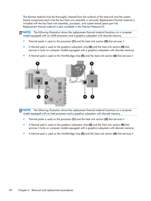 Page 102The thermal material must be thoroughly cleaned from the surfaces of the heat sink and the system
board components each time the fan/heat sink assembly is removed. Replacement thermal material is
included with the fan/heat sink assembly, processor, and system board spare part kits.
Replacement thermal material is also available in the Thermal Material Kit.
NOTE:The following illustration shows the replacement thermal material locations on a computer
model equipped with an AMD processor and a graphics...